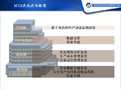 SW-MES_081017_Ŀ_wz.tao_Ver3.0.png